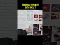 충격적인 튀르키예 외식 물가 #shorts