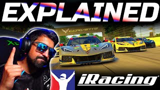 iRacing Beginner Guide To Progression - Championships Explained!