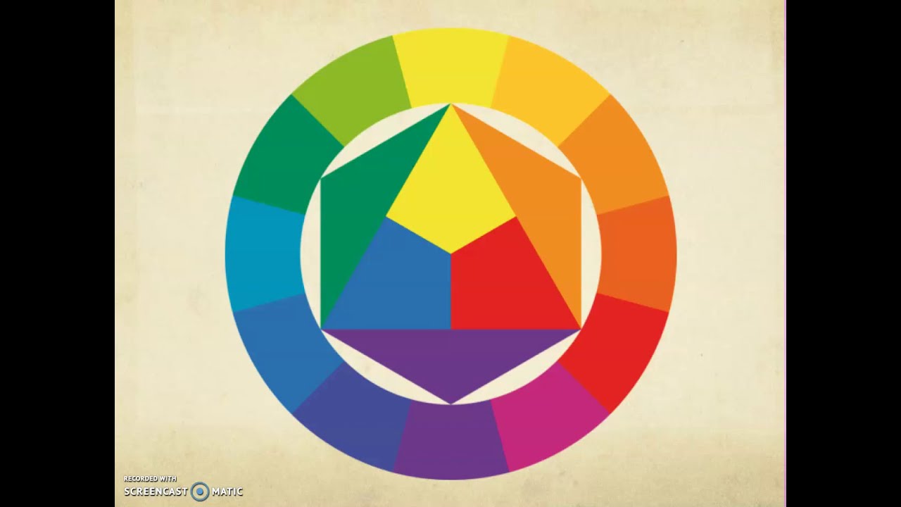 ¿Recuerdas qué es el tono, saturación y luminosidad del color? YouTube