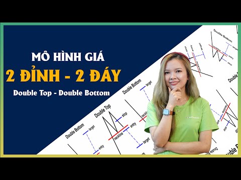Video ✅ Mô hình giá #2: Mô hình 2 đỉnh (double top) - mô... - youtube