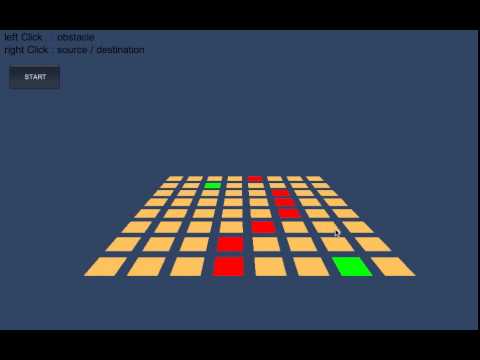 A* implementation c#