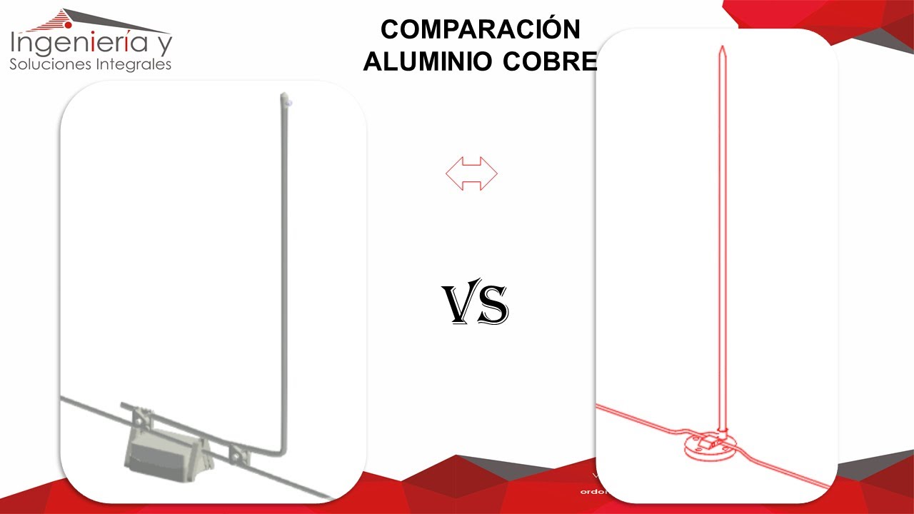 Pararrayos Aluminimo Aluminio VS Cobre COMPARACIÓN EN SISTEMAS DE PARARRAYOS ⚡ - YouTube