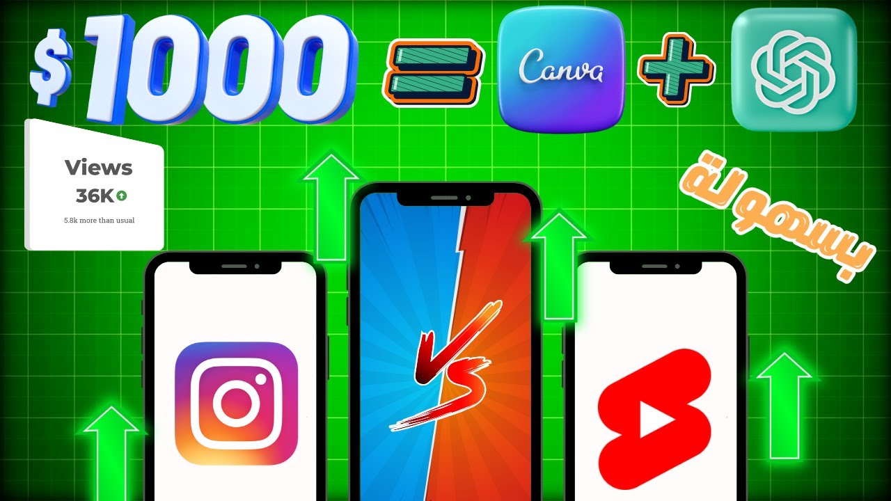 إزاي تعمل فيديوهات 