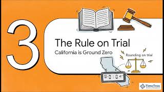 USA Employee Time Clock Rounding in 2026