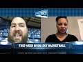 This Week In Big Sky Basketball: Feb. 17, 2021