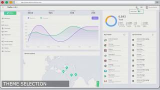 a preview of the VISO MDM new interface