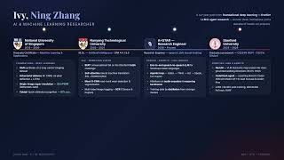 Ning Zhang Intro Video