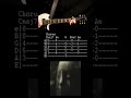 Wisp Once Then We&#39;ll Be Free Guitar Tab Cover