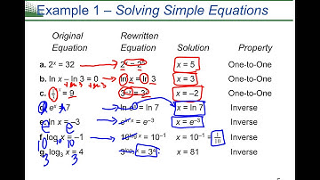 Chapter 5 Section 4 Video Lecture