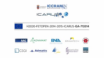 H2020 - FETOPEN - 2014-2015 - ICARUS - GA - 713514