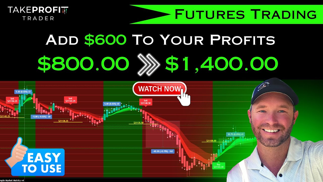 Simple Trading Strategy To Instantly Increase Profits - YouTube