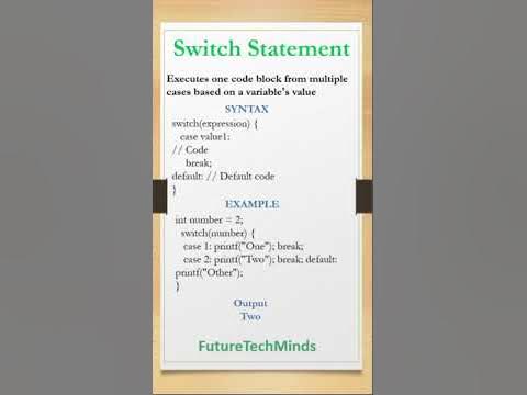 Switch Statement in C | Simplify Decision-Making #cprogramming ...