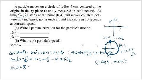 Finding the parametric equation for a particle moving around a circle
