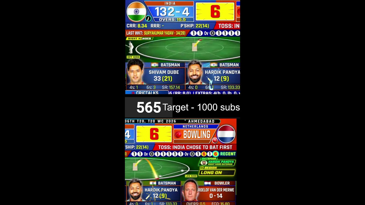 🔴 Live: IND vs NED Live Match Today, T20 World Cup 2026 Scores, Commentary India v Netherlands