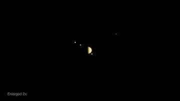 Jupiter Moons