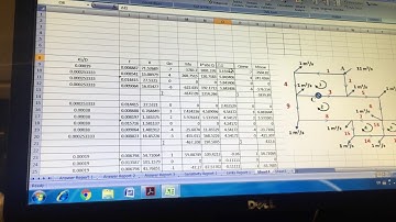 How to design of pipe network  using excel