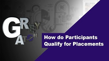 How do Participants qualify for Placements - GreyAtom