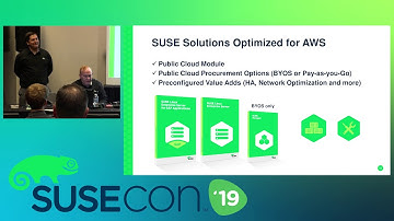CAS1337 SAP on AWS Architectural Overview