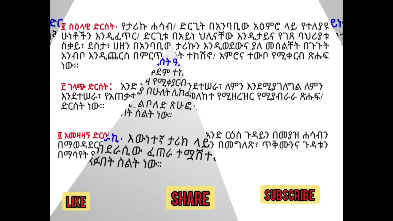 የድርሰት ምንነት፣ ክፍልና ዓይነት ከነ ማብራሪያው