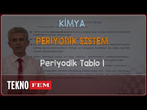 YGS-LYS KİMYA - Periyodik Tablo 1