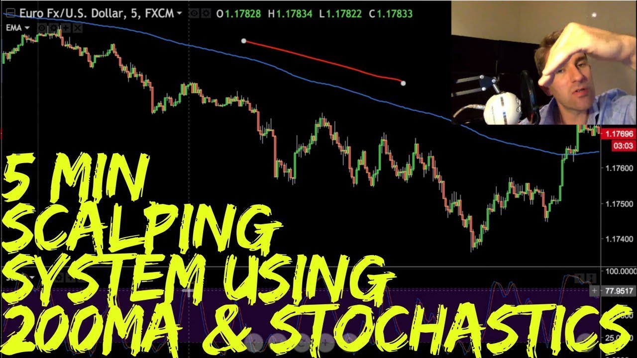 5 Minute Scalping System Using 200 Moving Average And Stochastics - 