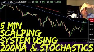 5 Minute Scalping System using 200 Moving Average and Stochastics ⛏