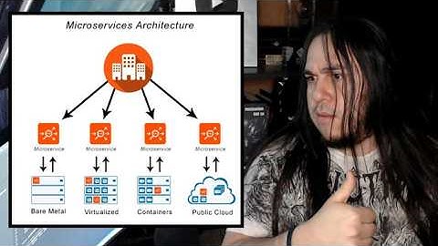 ¿Cuándo es BUENA IDEA usar Microservicios? Casi Nunca