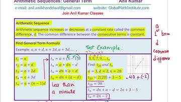 Arithmetic Sequence How to Find  General Term in Less Than a Minute
