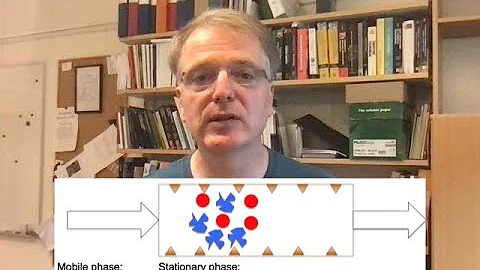 Adsorption: Introduction - DayDayNews