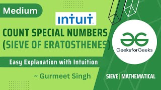 Celebrity Count Special Numbers ||  POTD || Problem of the Day || GFG || 5 April 2023 || Medium Problem Net Worth