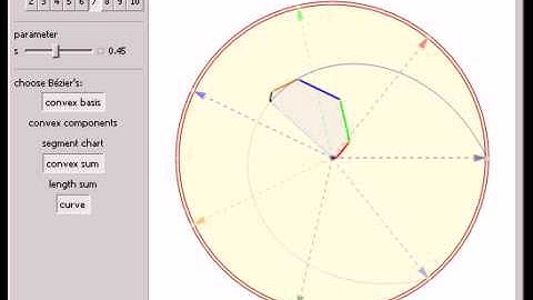 Bernstein Polynomials and Convex Bezier Sums