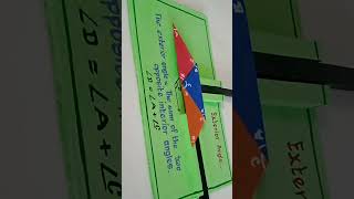 Celebrity exterior angle  property working model - (Ramnad Saravanan) - for sales contact 9677551115. Profile