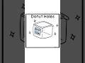 Donut Holes #leeliacomics #relatable #relatablecontent #animation #animatedshorts #cuteanimation
