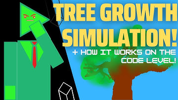 TREE GROWTH SIMULATION! How it works on the code level. (Animated & Simulated)