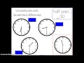 Understanding Clocks Quiz