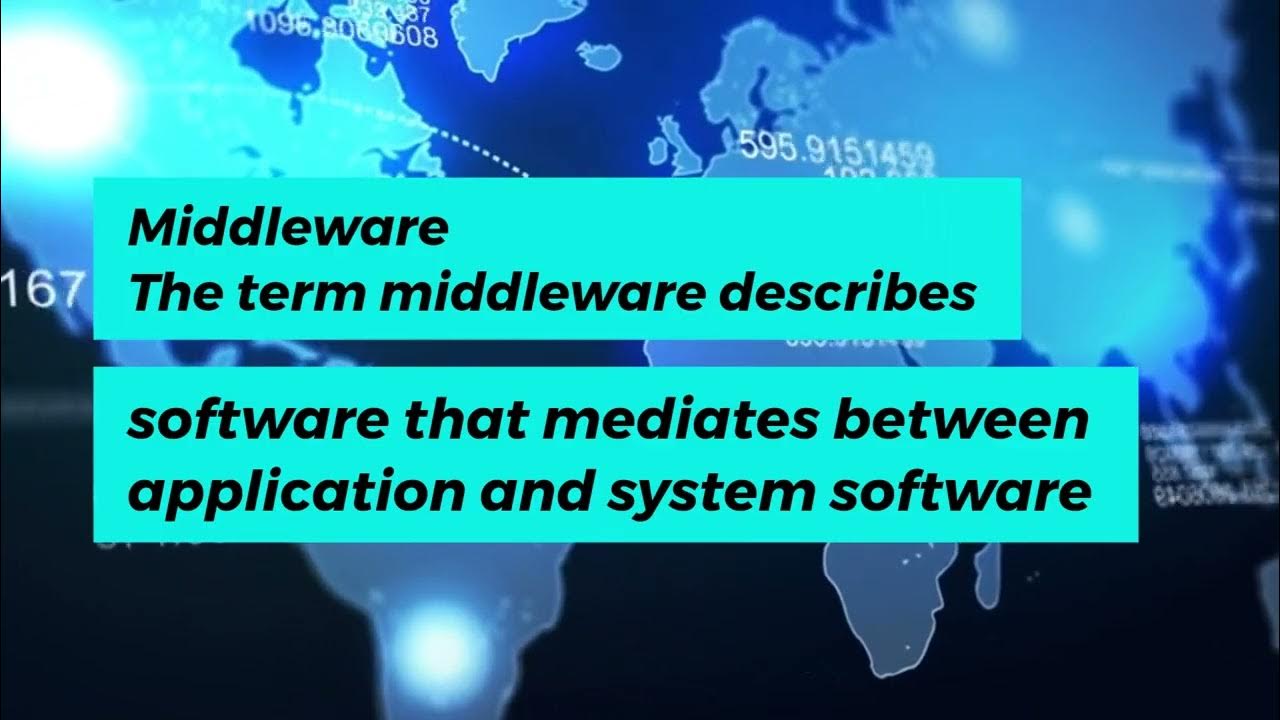 What Is A Software - Define Software - Define Software And Its Types ...