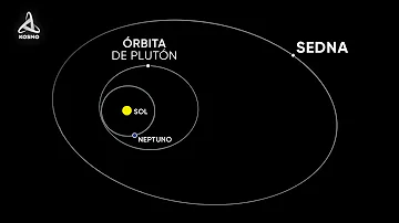 ¿Cuál es el objeto más remoto del universo?