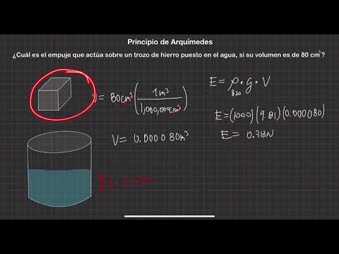 Arquímedes 1
