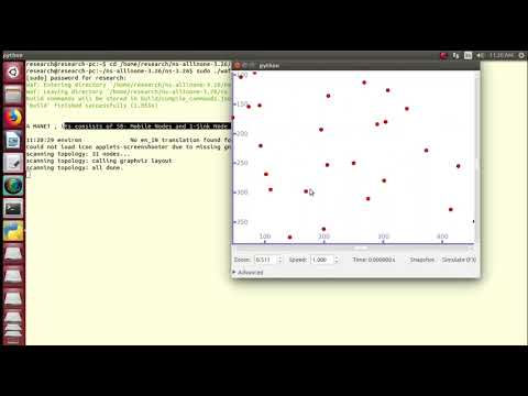 Zone Routing Protocol in MANET Simulation | An Efficient Selection of Routing in Manet Simulation
