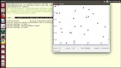 Zone Routing Protocol in MANET Simulation | An Efficient Selection of Routing in Manet Simulation