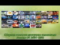 Сборник заставок информационных программ на телеканале "Вести"/"Россия-24" 2007-2011