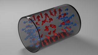 Hoop stress in a thin walled cylinder