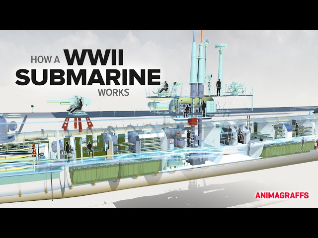 ww2 submarines inside