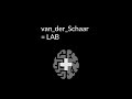 ICLR2020 Keynote: Medicine's New Frontiers in ML π
