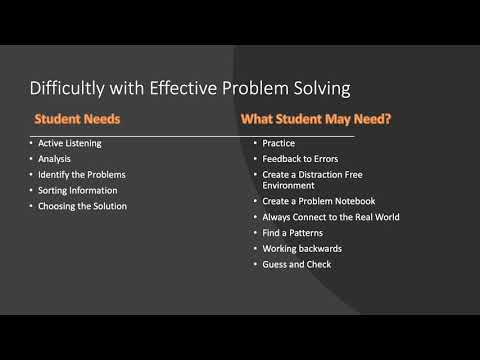 Students With Learning Disabilities In Mathematics Part 1