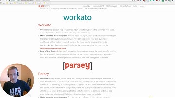 Infusionsoft Integrations - Tools for Integrating Infusionsoft