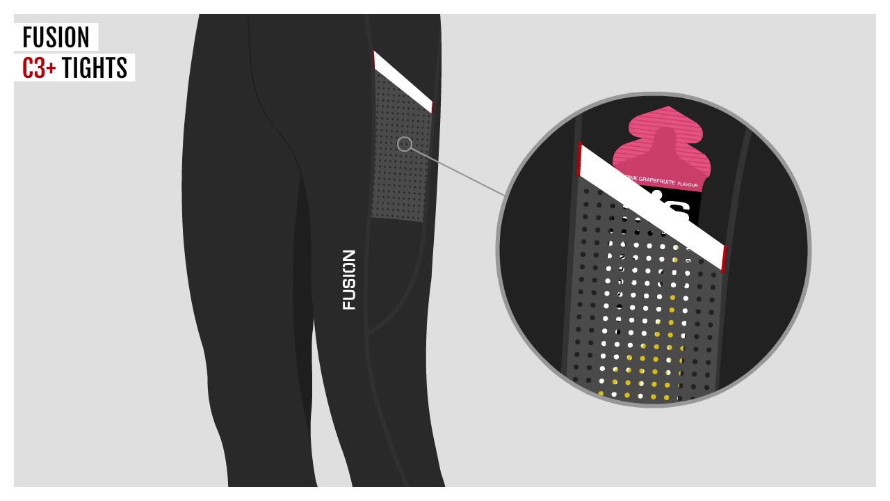 Fusion C3 X-Long Tights – Multisport Online