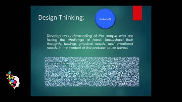 #STEAM3D Clinic - Intro to The Design Process 3/3