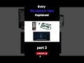Every Microphone Type Explained part 3