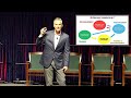 Employee Retention | Franchise Speaker Scott Greenberg | Skillset vs. Mindset